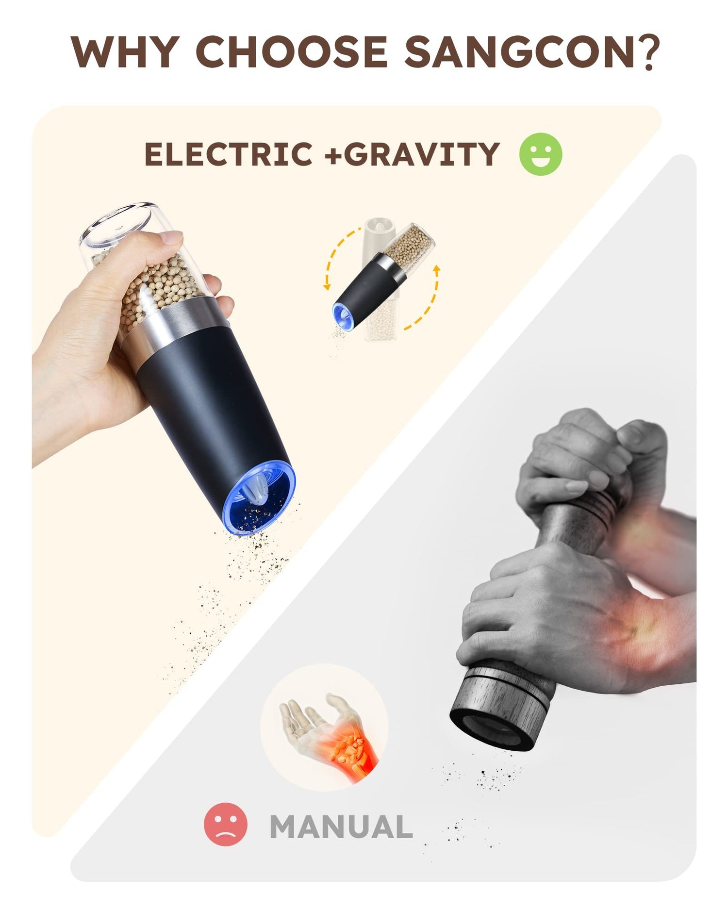 Automatic Gravity Electric Salt And Pepper Grinder Set With LED Light